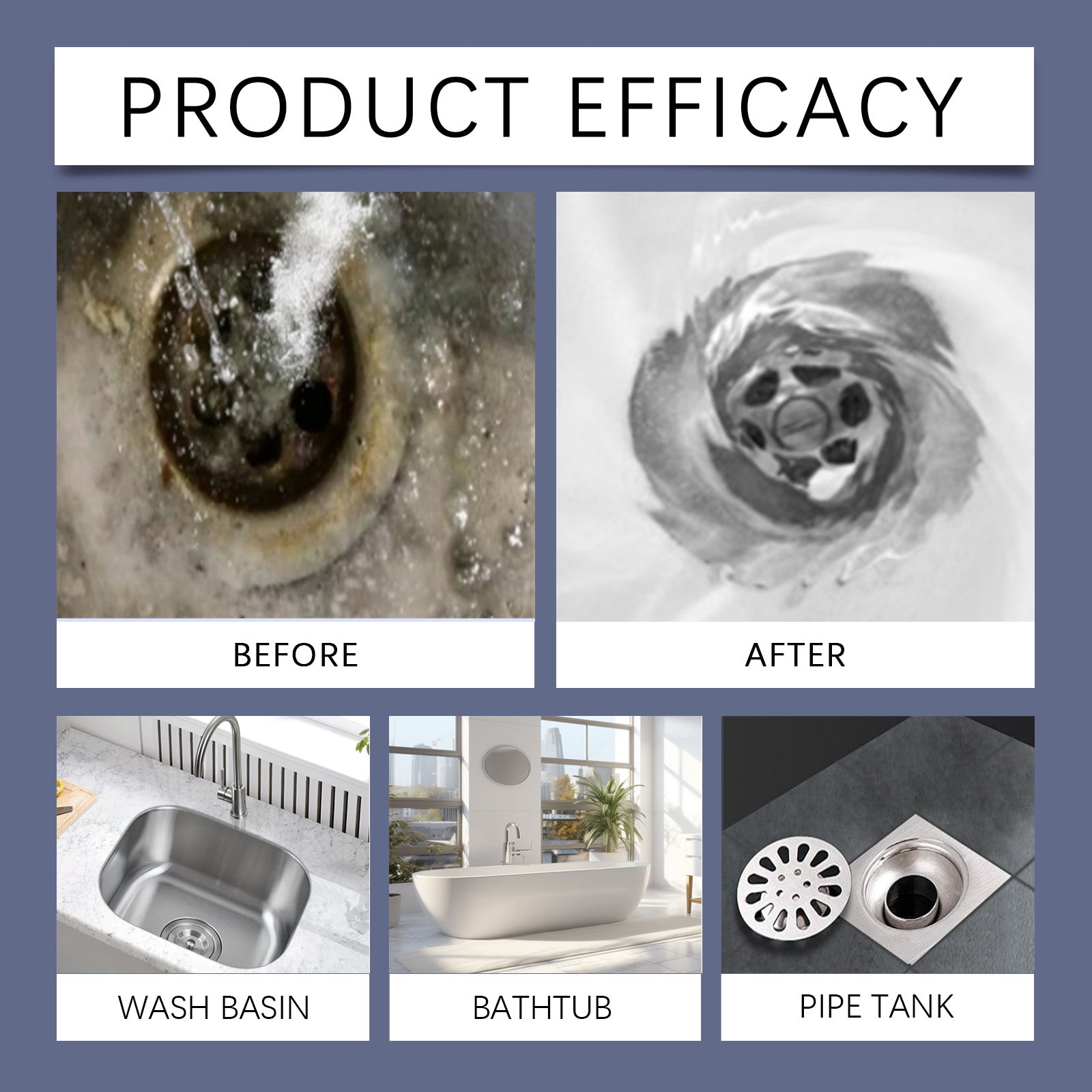 Fast Pipe Dredging Powder, Eco-Friendly Drain Cleaner for Blockages, Odor Removal ,25g+5g