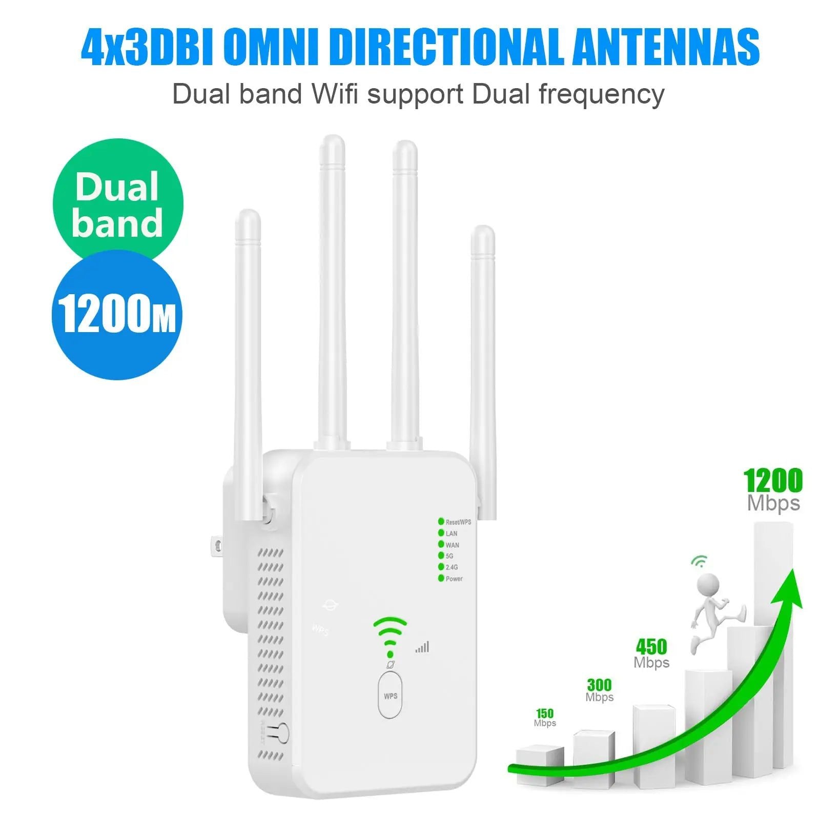 U10 Gigabit 1200Mbps WiFi Amplifier 2.4G 5G 802.11ac Repeater 300Mbps Signal Booster Extender