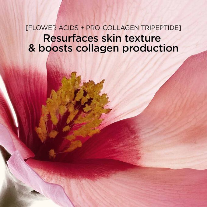 Renew-Plus Body Serum 200ml