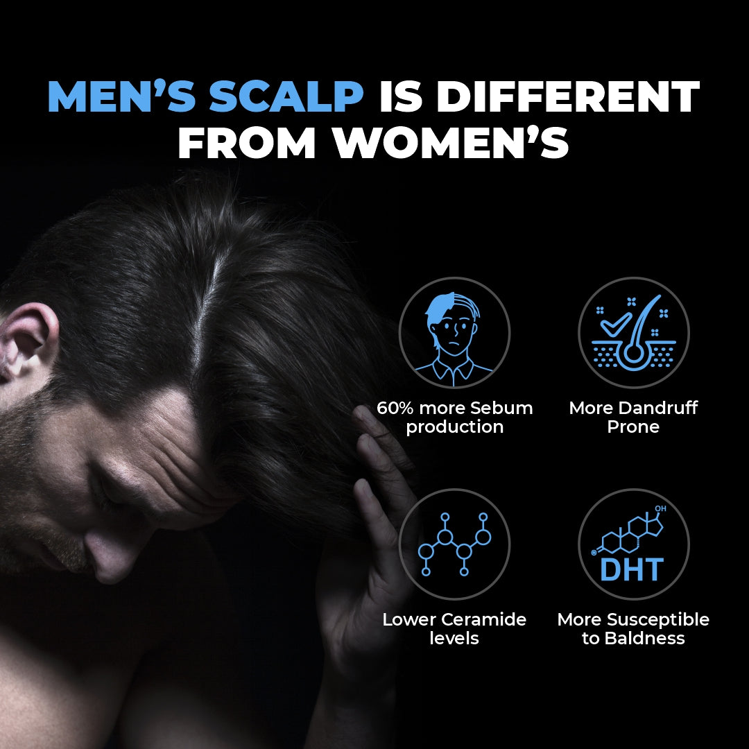 Beardo Dandruff Control Sulphate Free Shampoo 200ml