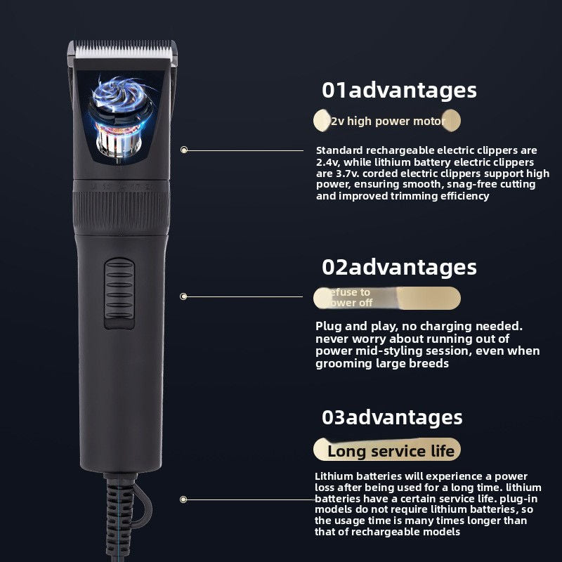 High-Power Pet Hair Clipper with 4 Guide Combs