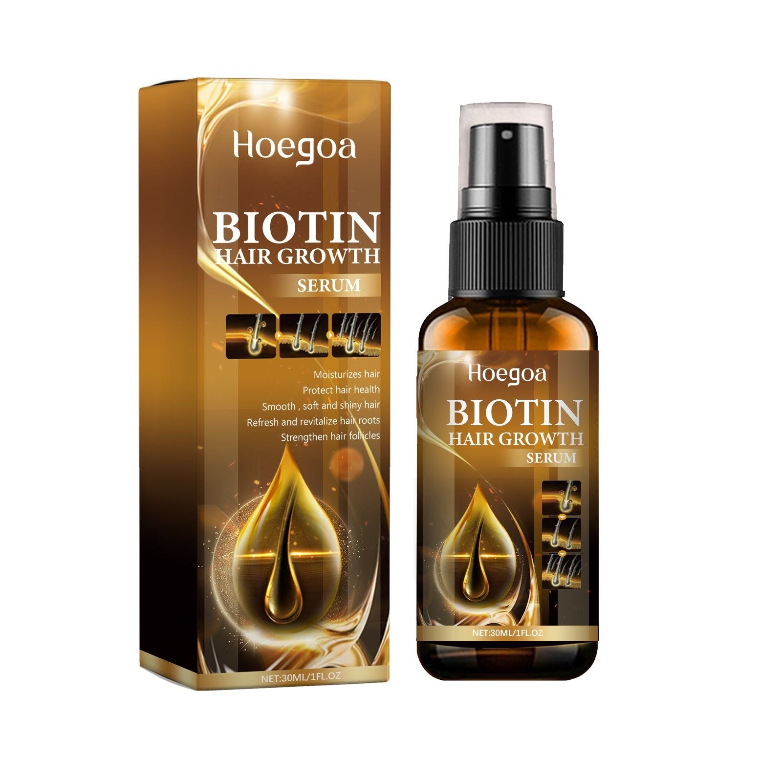 Biotin Hair Growth Serum for Thick Hair, Nourish & Strengthen Hair Naturally ,30ml