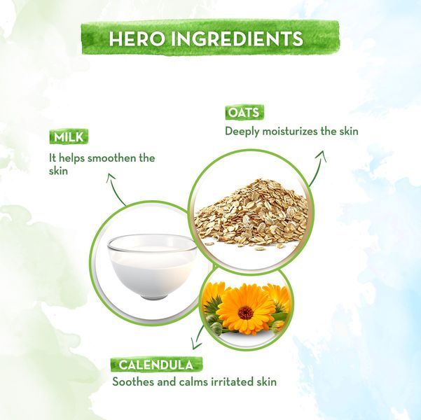 Mamaearth Milky Soft Mineral Based Sunscreen 80g