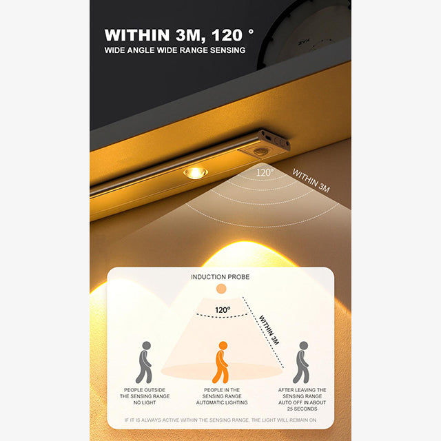 60/80/100CM Ultra Thin Nightlight Lamp - PIR Motion Sensor LED Cabinet Lighting, USB Rechargeable for Kitchen & Cabinets