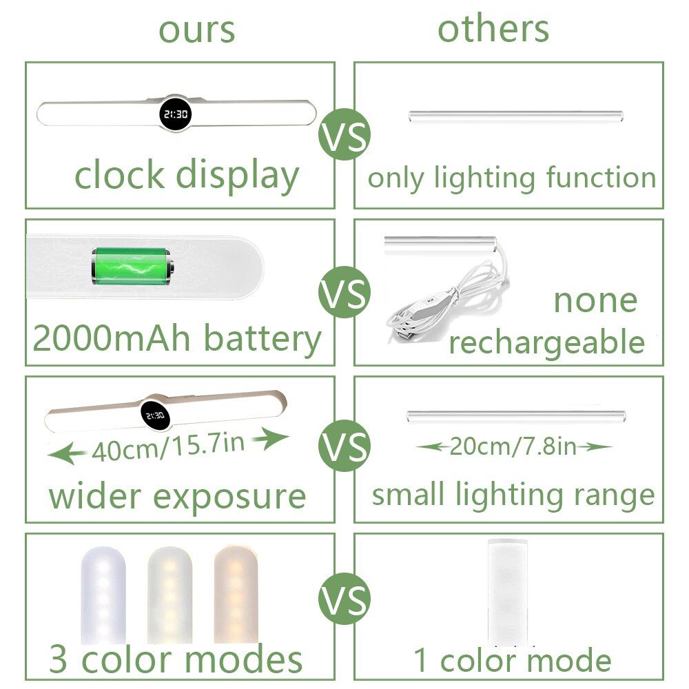 LED Magnetic Table Lamp Rechargeable Touch Night Light for Study Reading