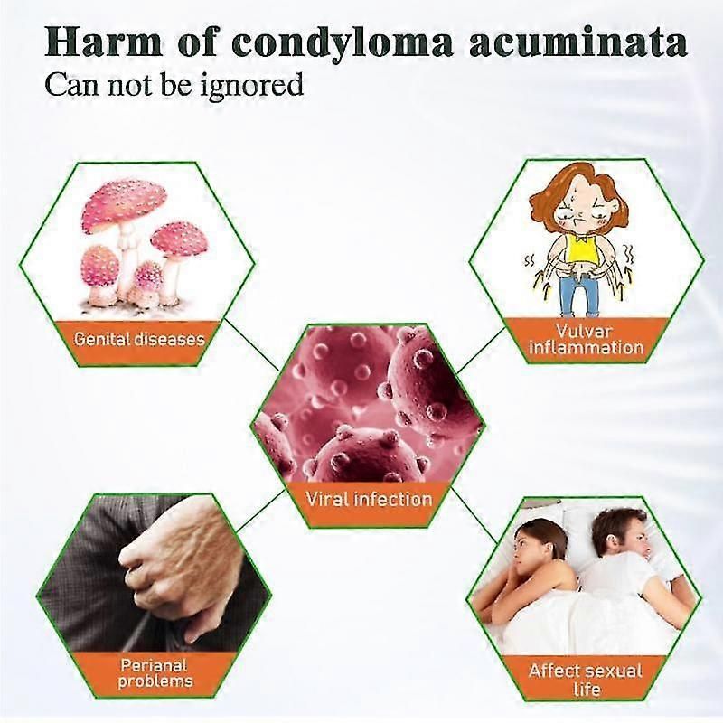 20g Genital Wart Remover Ointment Vulva Herpes Condyloma Acuminatum Condyloma Treat Cream Papillomas Skin Tag Painless Remover for Skin Care_JSCO