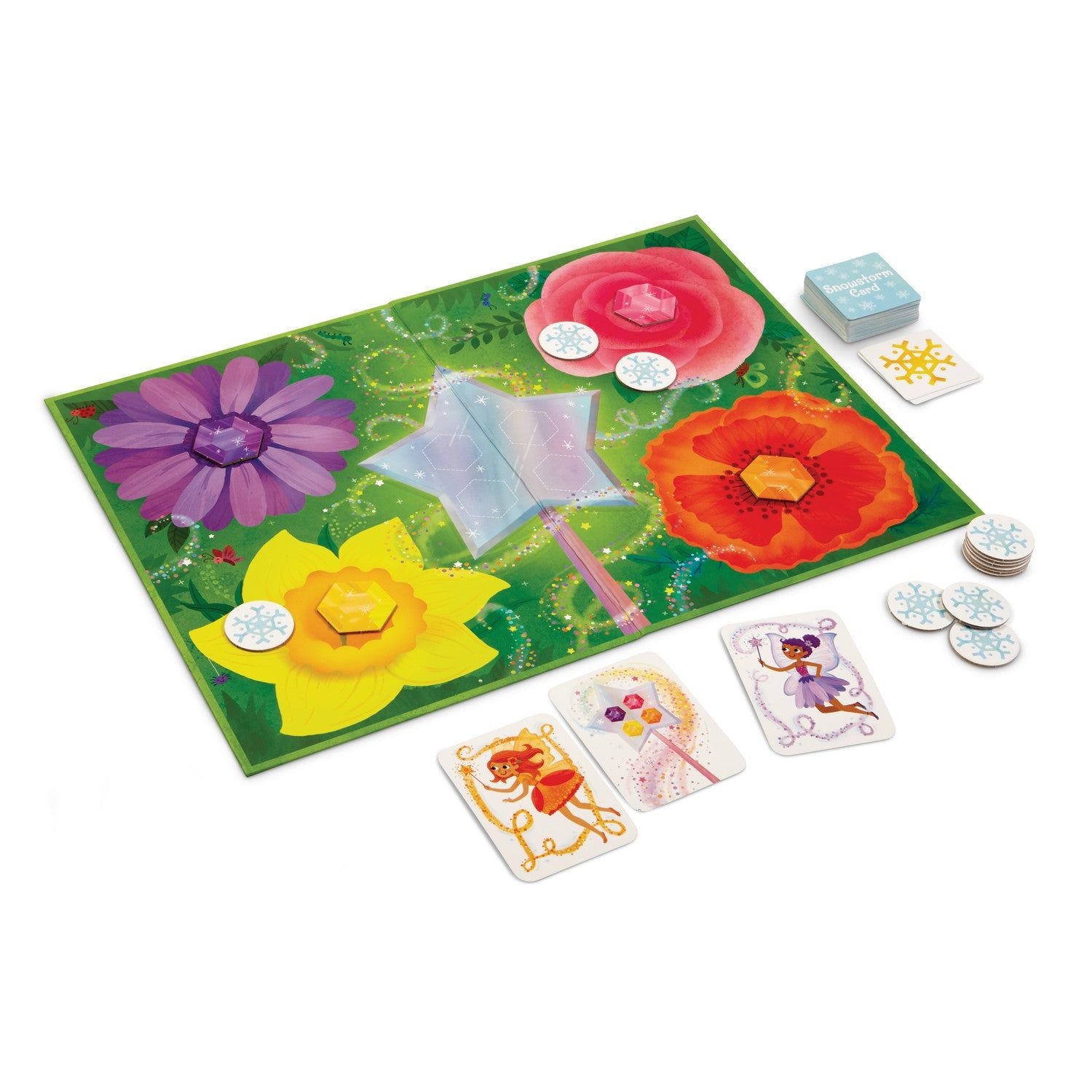 The Fairy Game