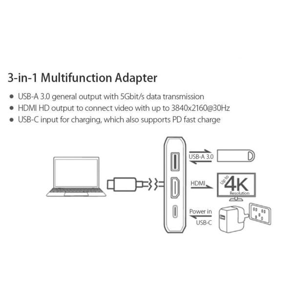 ROMOSS CH04CIA  USB-C 3.1 Type-C Multiport HDMI/USB-A 3.0 Adapter