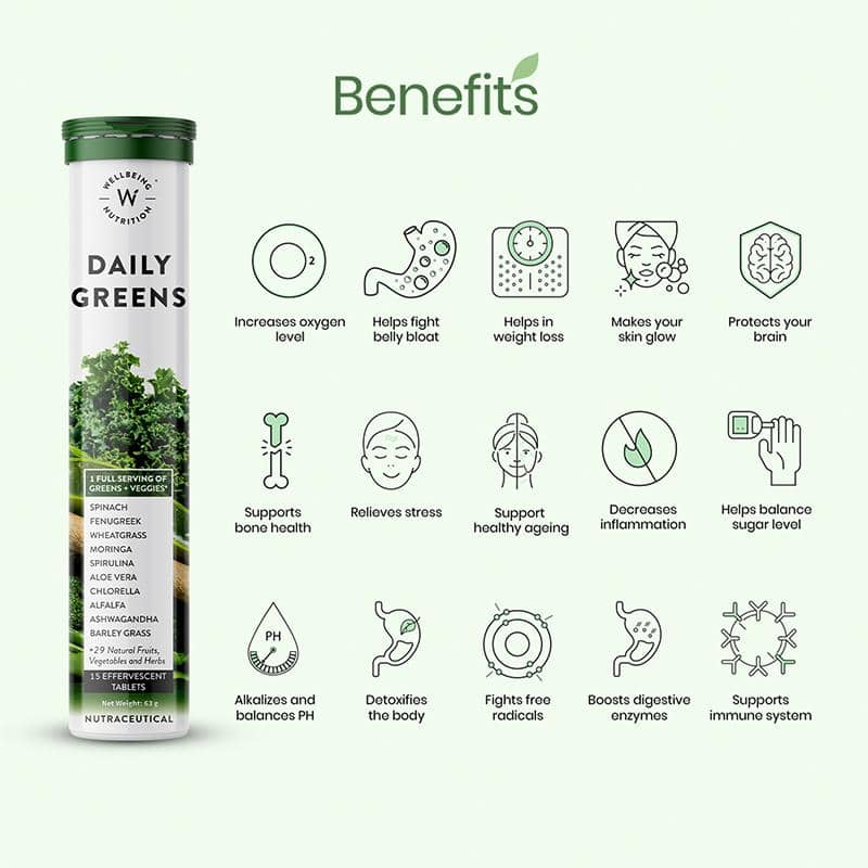 حزمة مزيج الفاكهة والتوت بالفانيليا من Wellbeing Nutrition Daily Greens و Daily Fiber