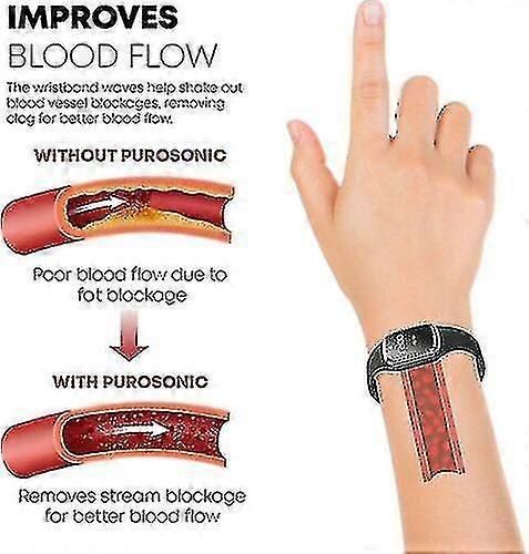 Ultrasonic Weightloss Watch-slimwe Body Shape Wristband Sport Watch High-end Silicone Strap New Multi-color Optional zxin