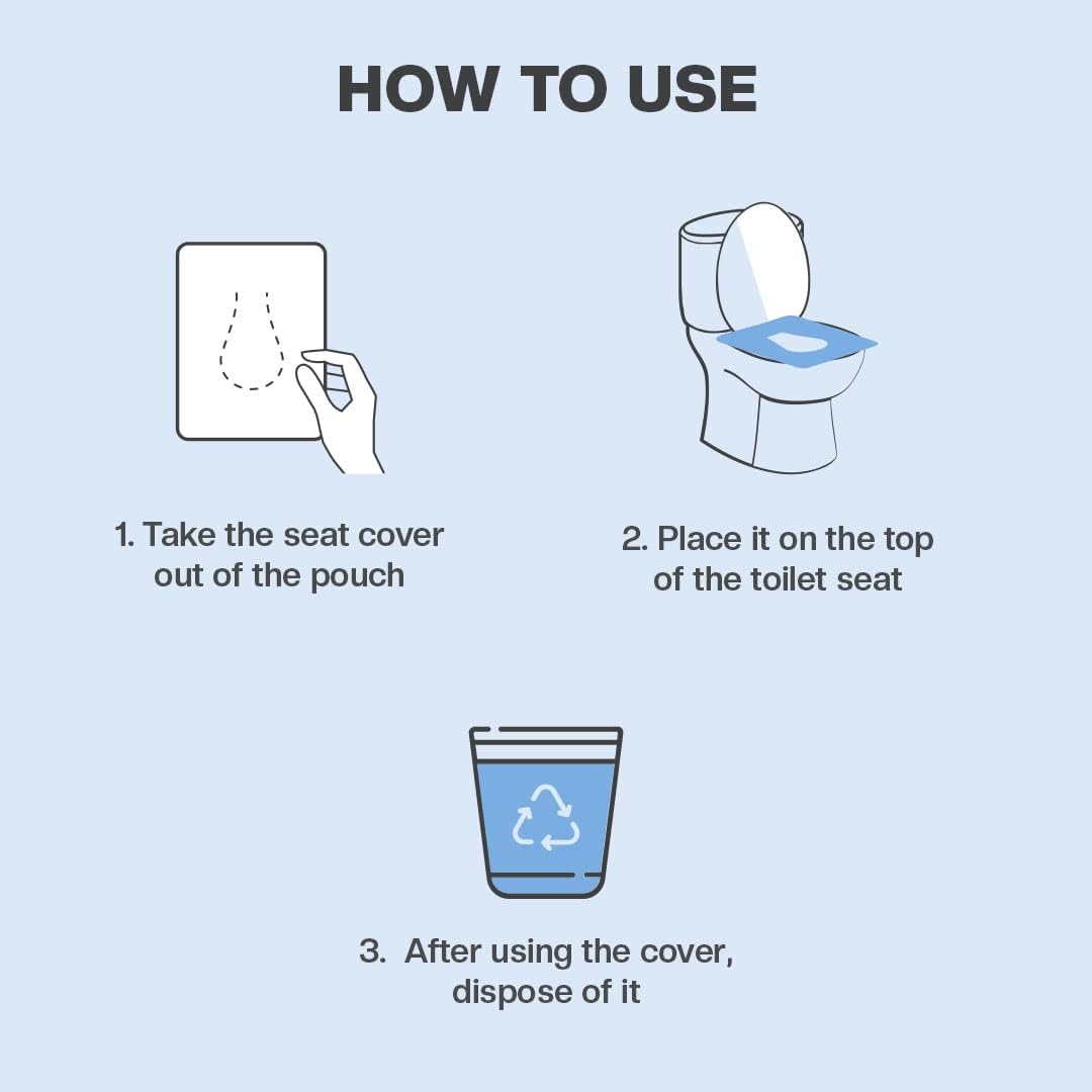 Pee Sate D. Toilet Seat Cover 20N