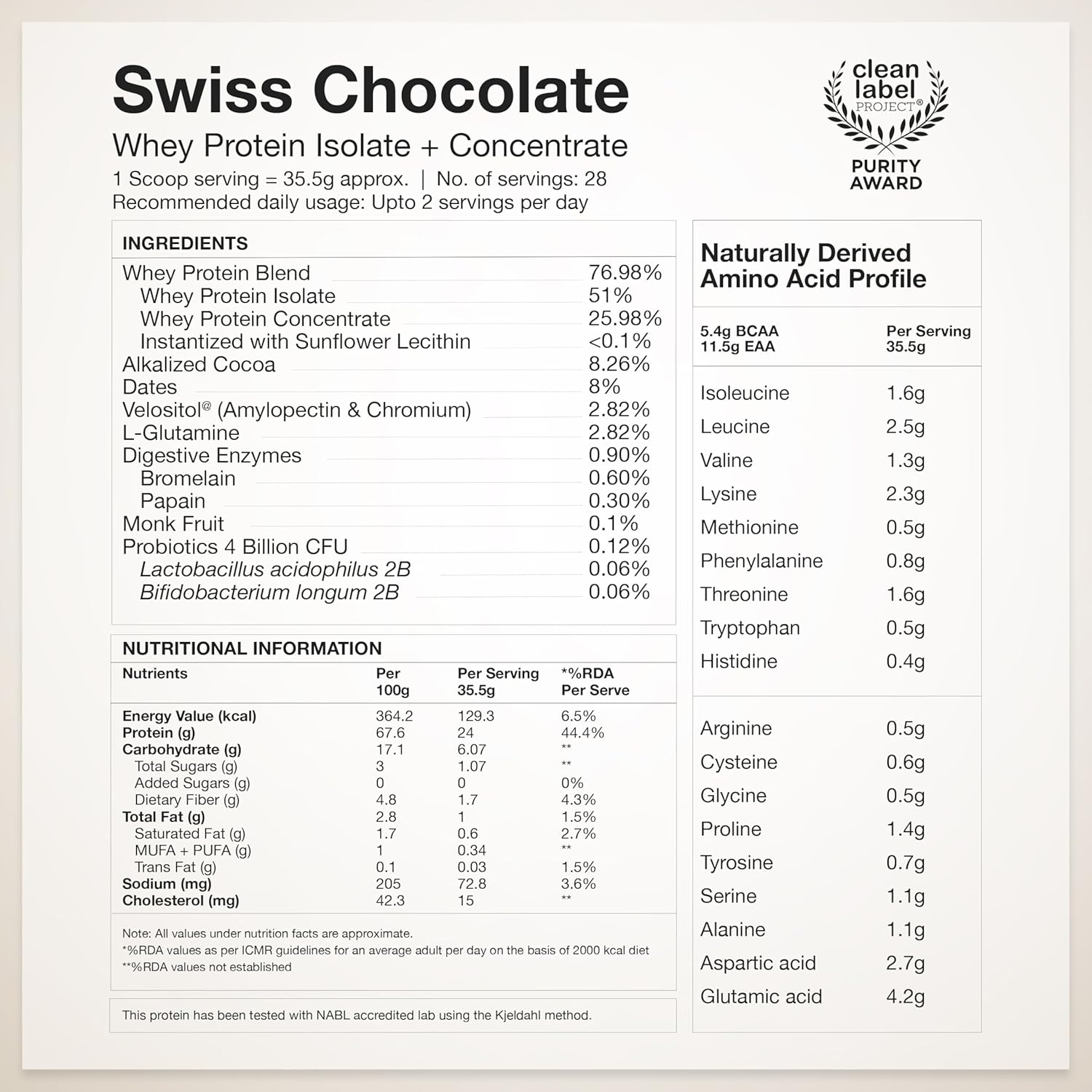 Wellbeing Nutrition Whey Protein Blend Swiss Chocolate 1kg