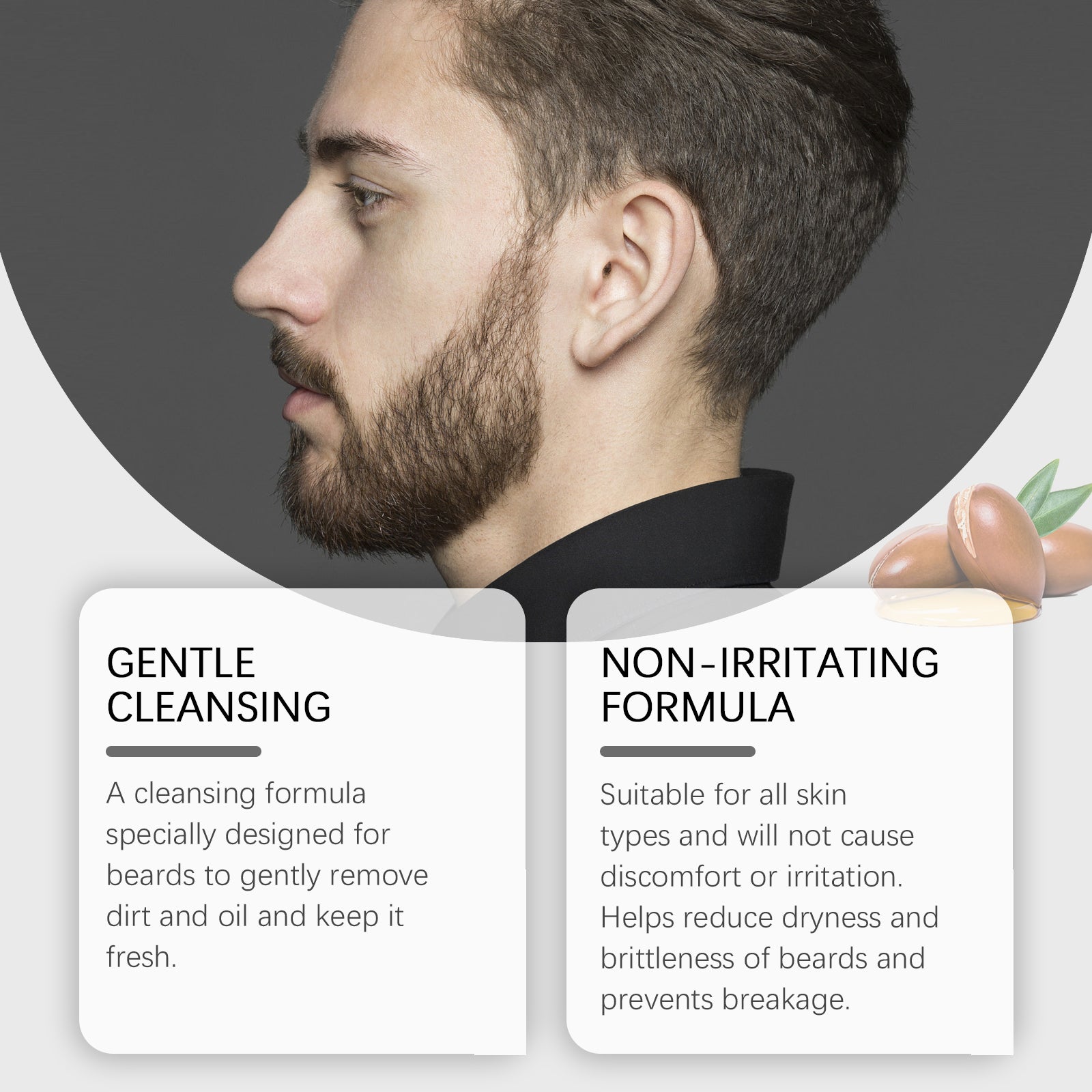 Revitalize Your Beard with Gentle Eucalyptus & Argan Oil Beard Care, Moisturizing & Softening ,100ml