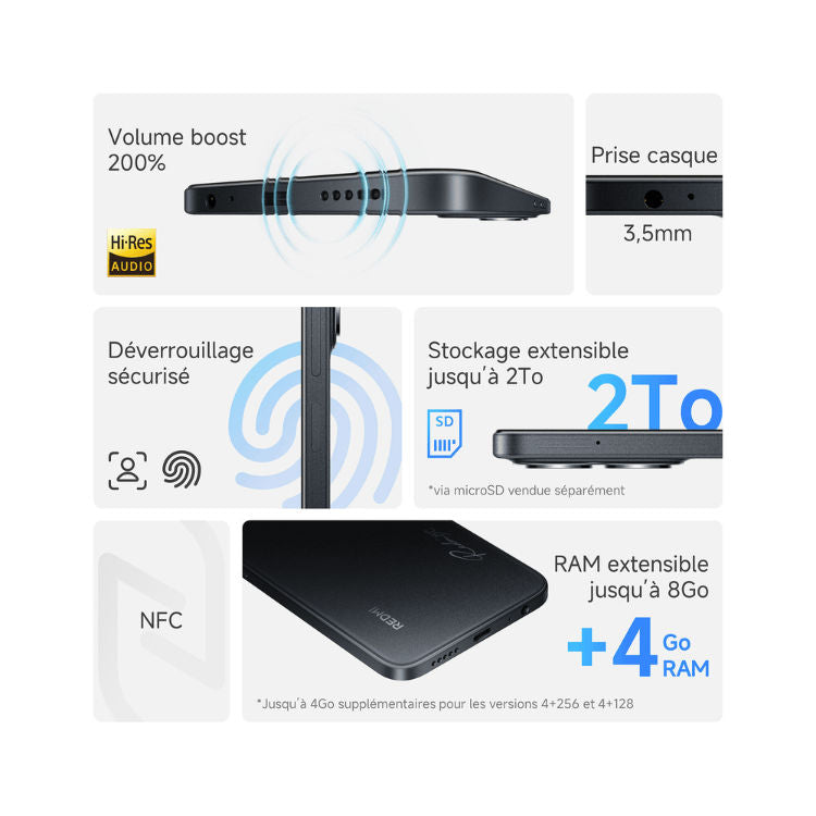 Xiaomi Redmi 15C 4G (8+256) Black