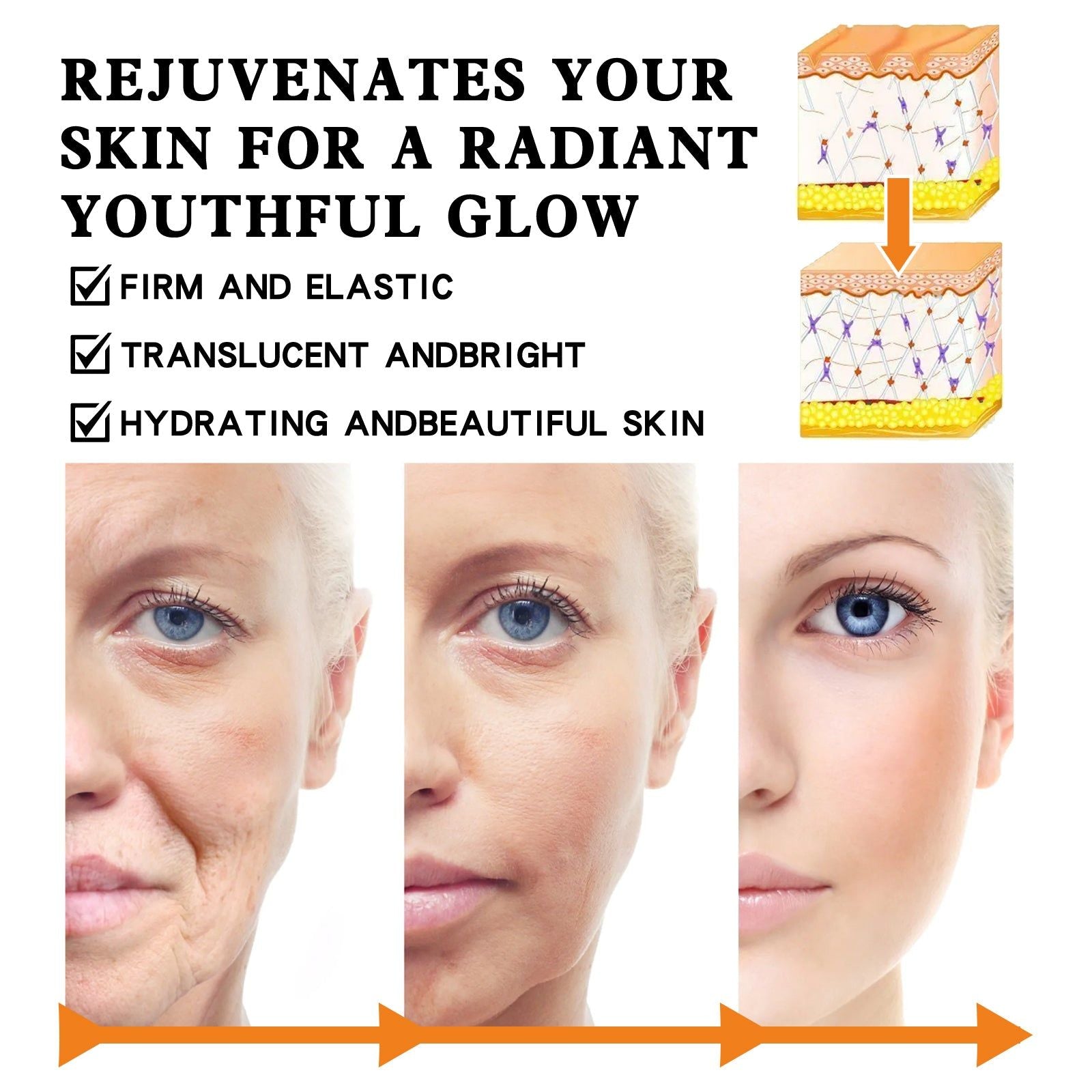 Anti-Aging Collagen Set, Moisturizing, Firming Facial Skin, Wrinkle Repair ,1set