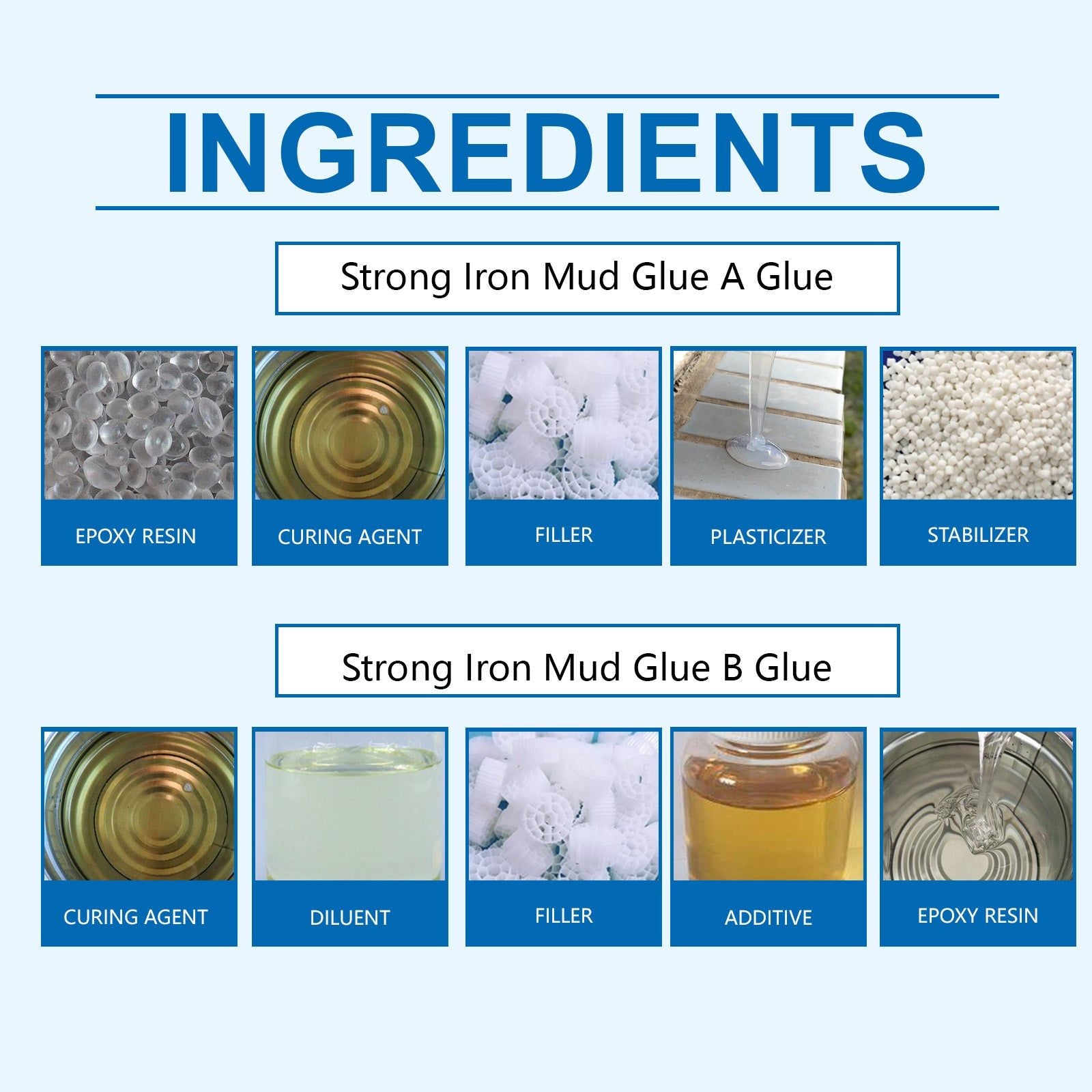 Ultimate Glue Repair Kit, Waterproof, Strong Bond, Fast Fix, Household Casting Adhesive ,1 set