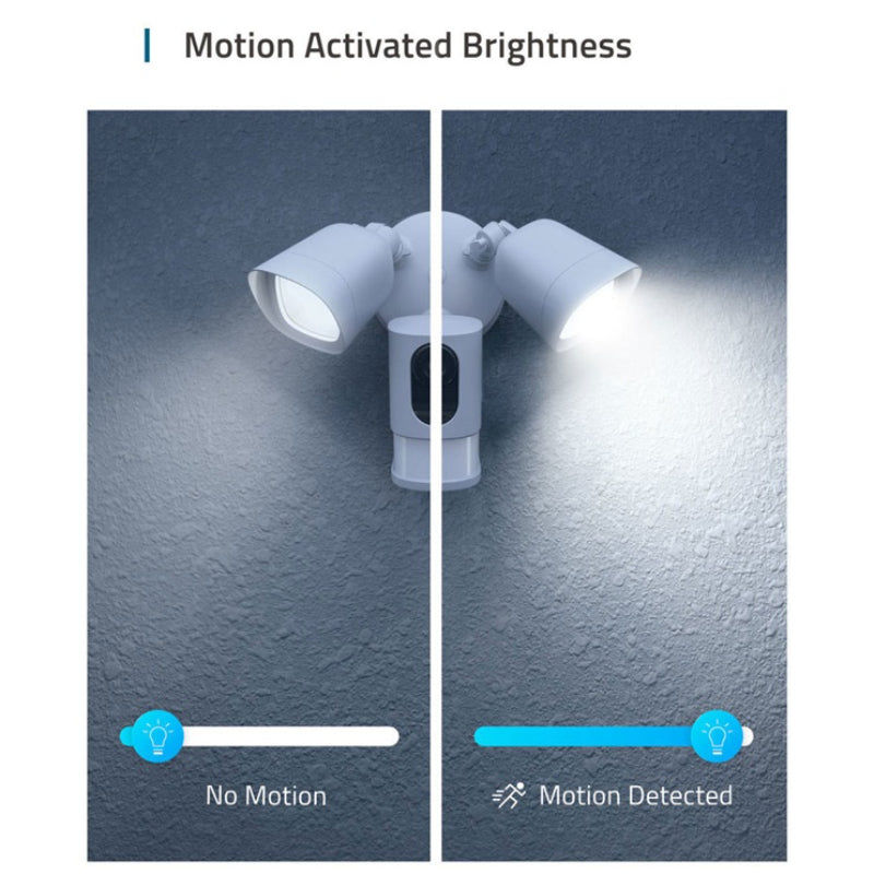 Eufy Floodlight Cam 1080p Smart Security Camera with Motion-Activated Lights, Matt White