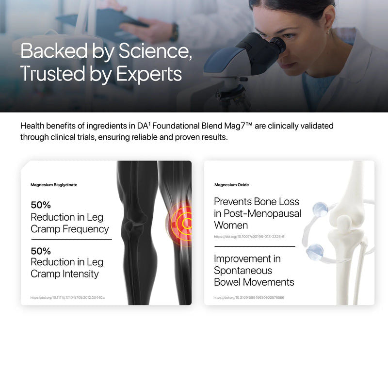 DECODE Mag7 Powder | Seven Magnesium Complex Powder| 10g, 28 servings