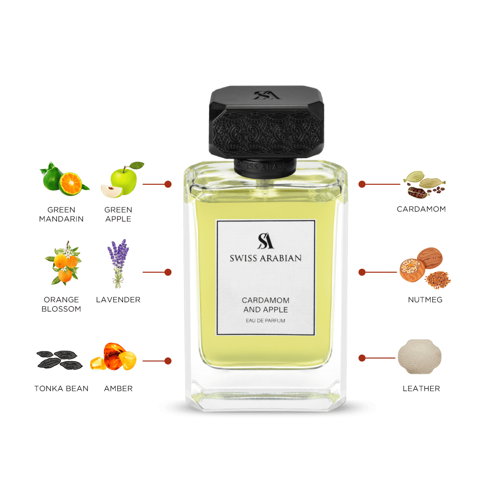 CARDAMOM AND APPLE