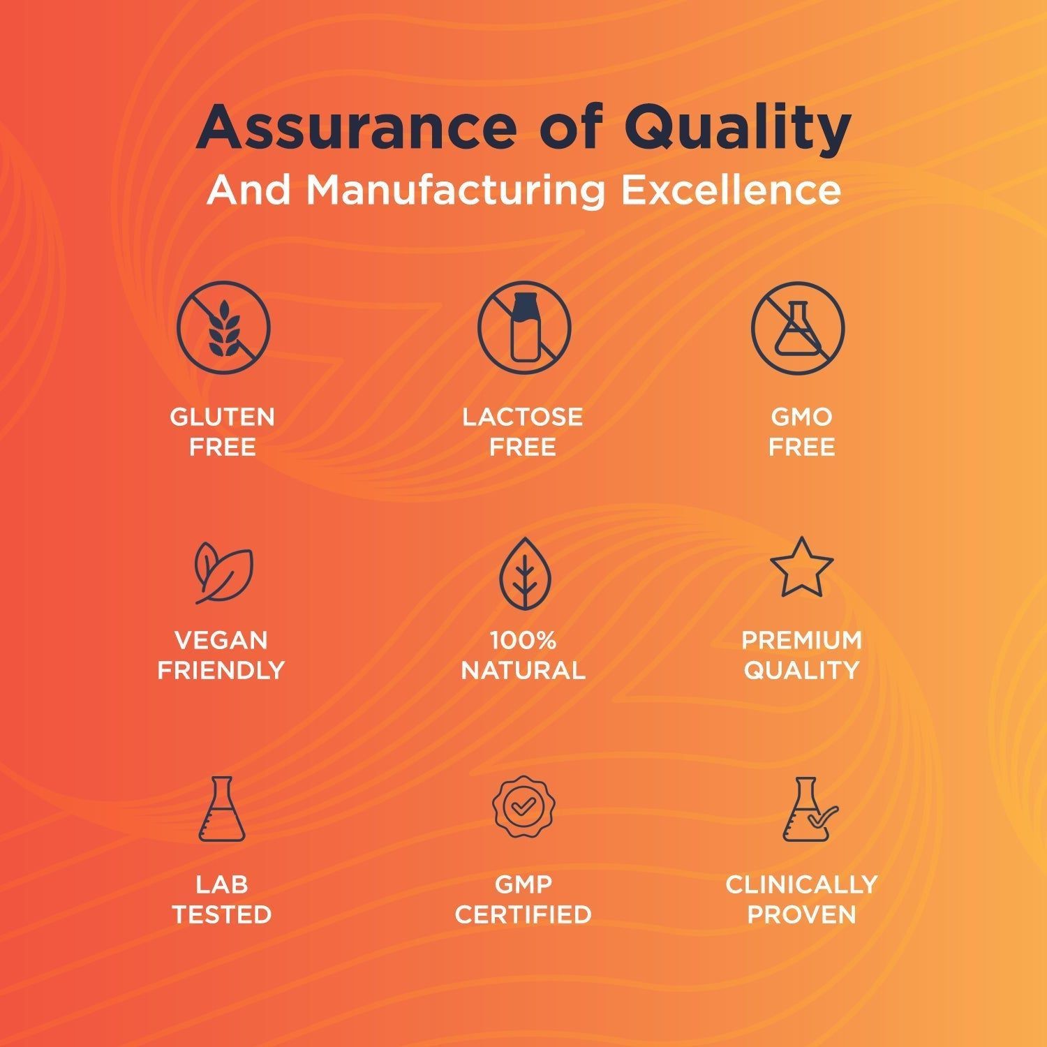 Valeo TestoPlus 120 Capsules, Buy 2 Get 1 Free