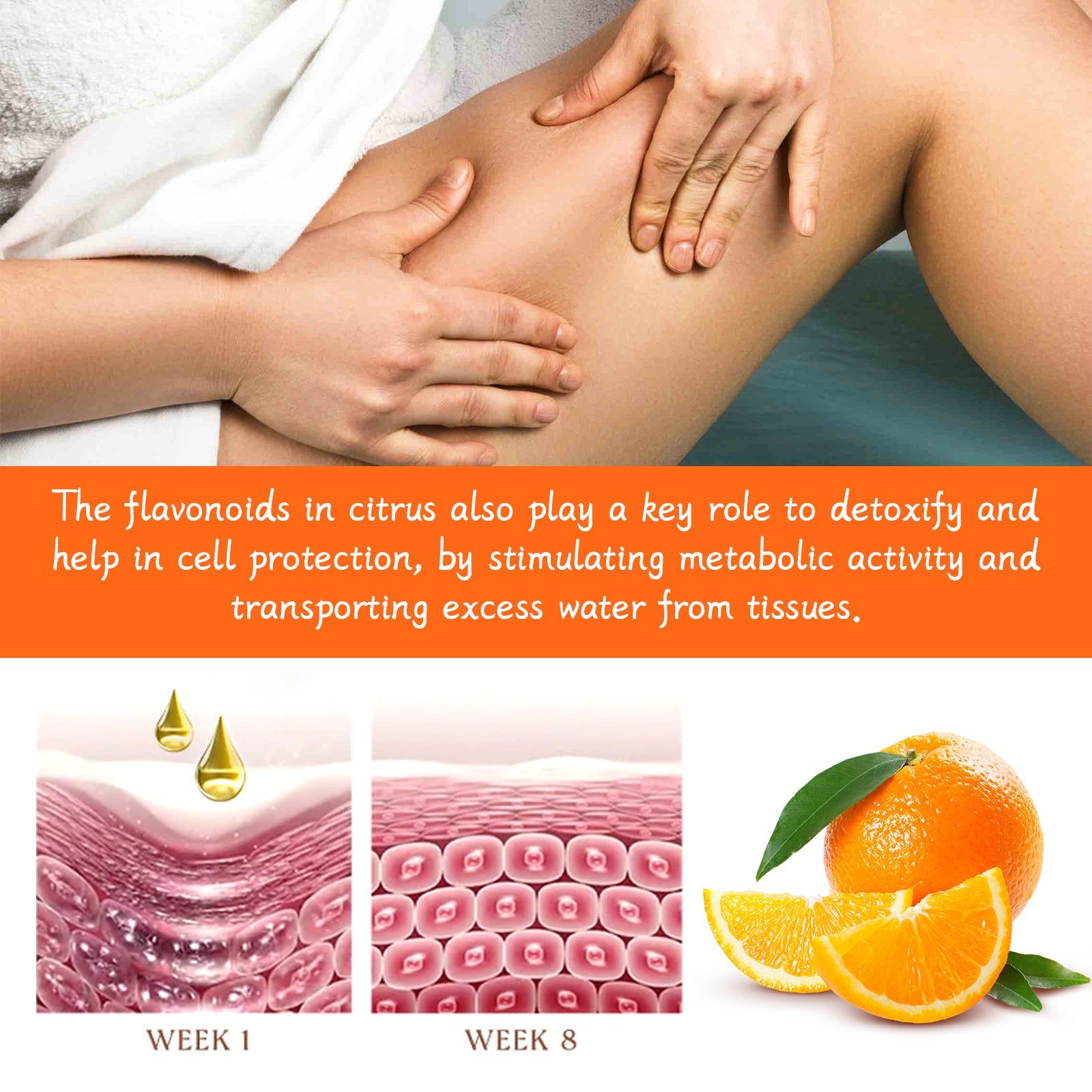 Body Sculpting Scrub for Slimming, Brightening, Firming, and Skin Rejuvenation ,100g
