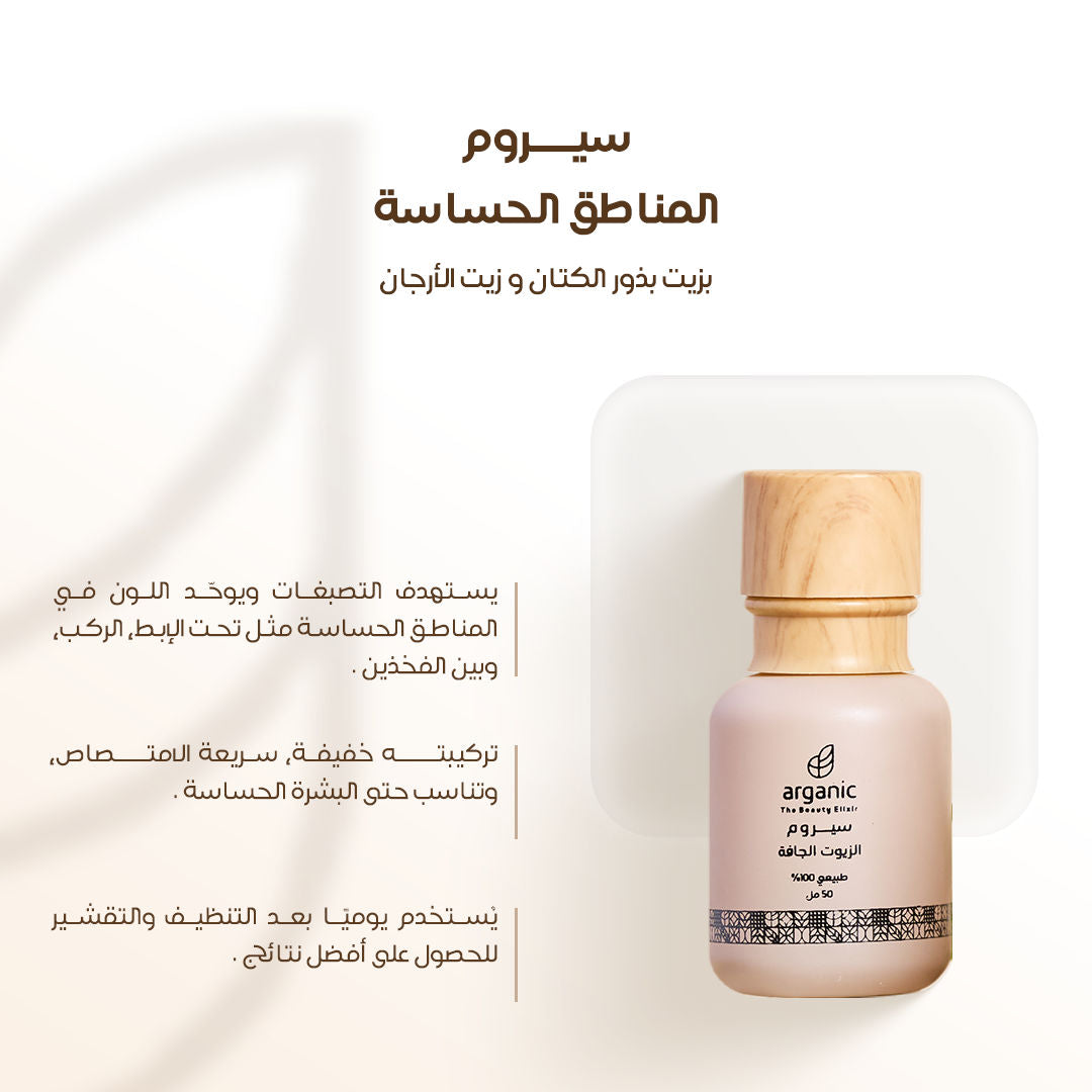 Sensitive Areas Serum (M1)