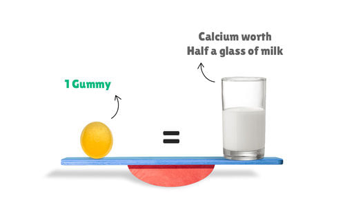 Little Joys Calcium Gummies (Mango) - 30 N