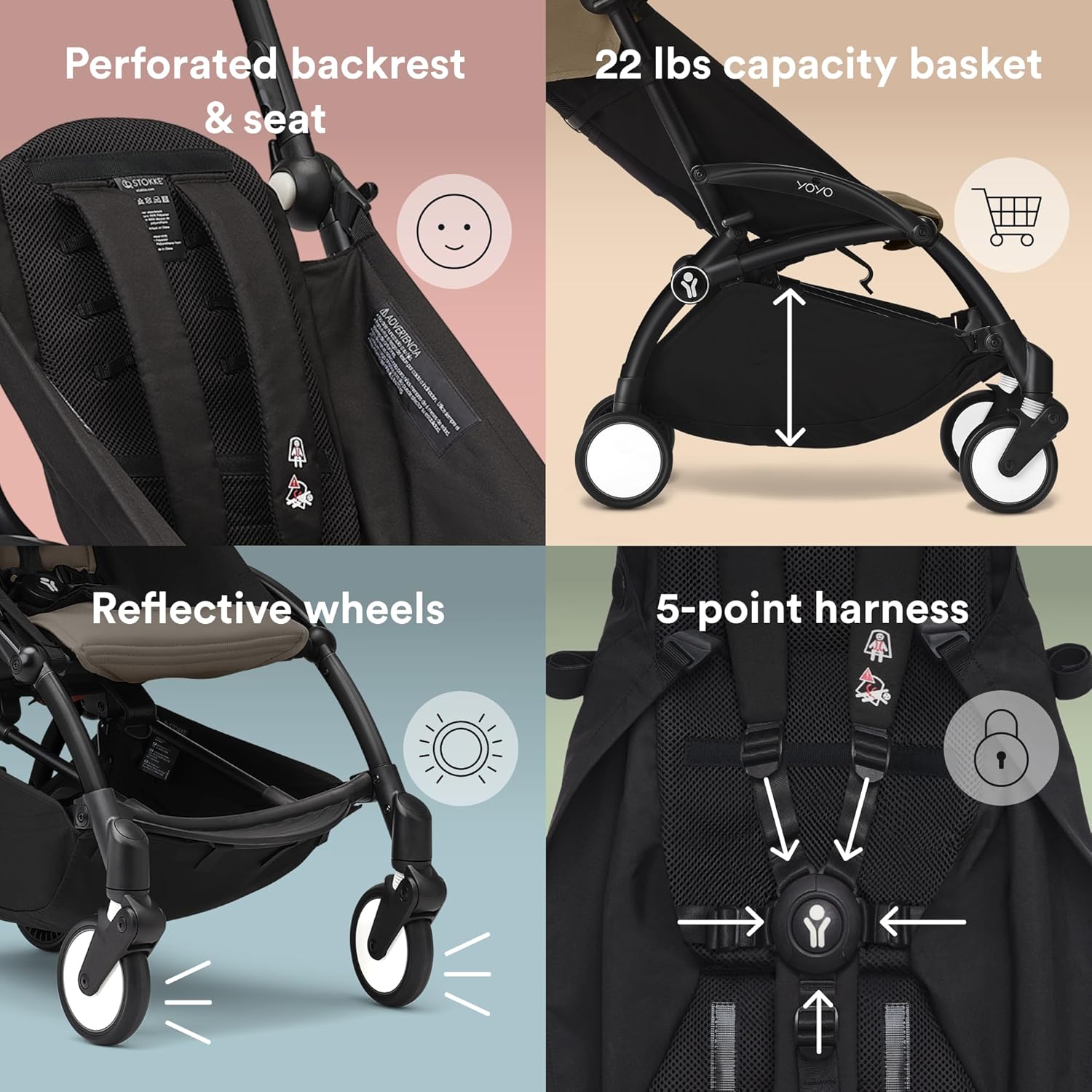 إطار Stokke® YOYO³ - أسود