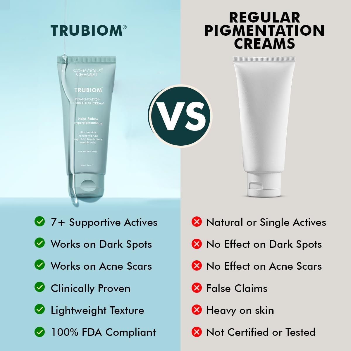 Conscious Chemist Kojic Acid Face Cream | 50g | - Trubiom