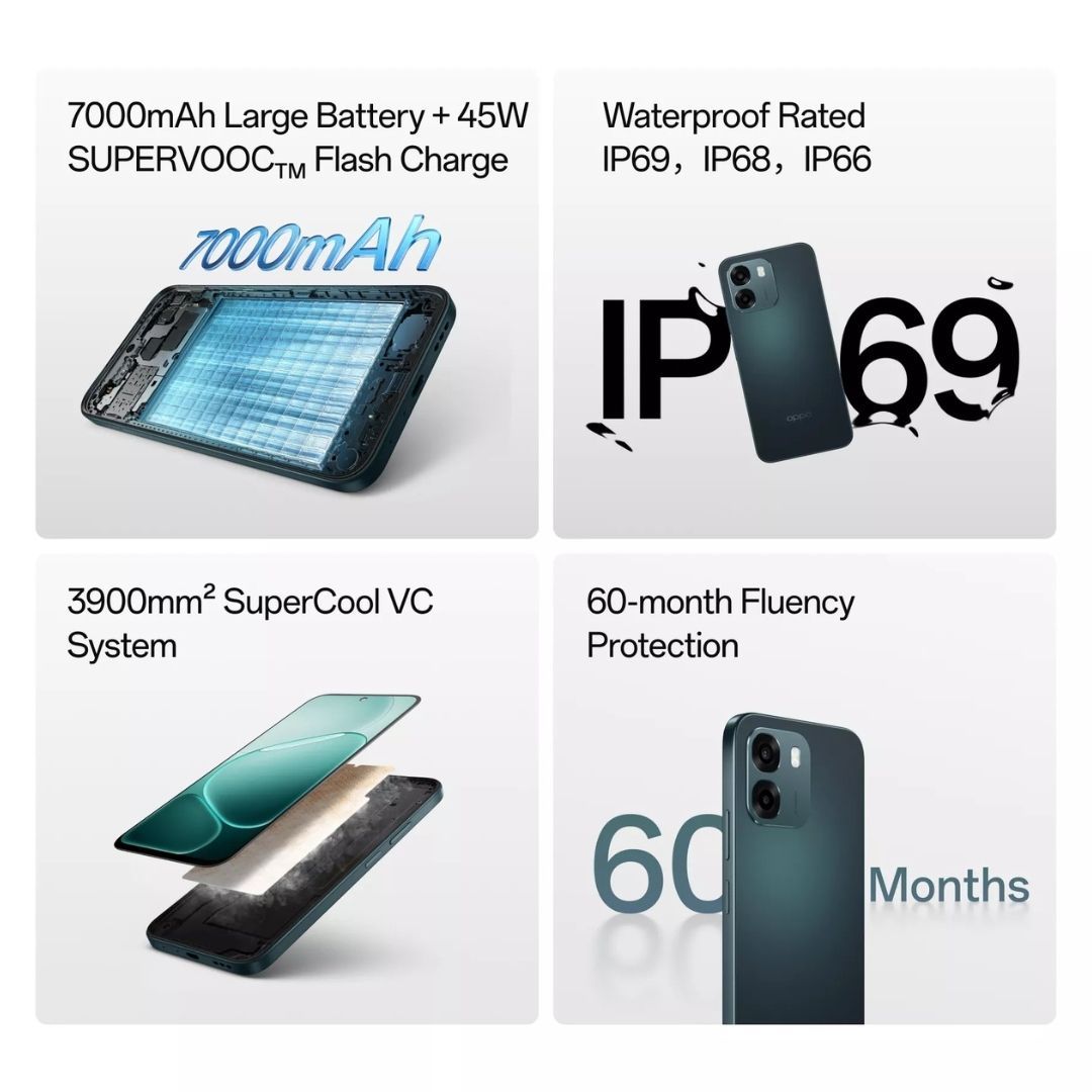 OPPO A6 5G Smartphone, 8GB RAM, 256GB Storage