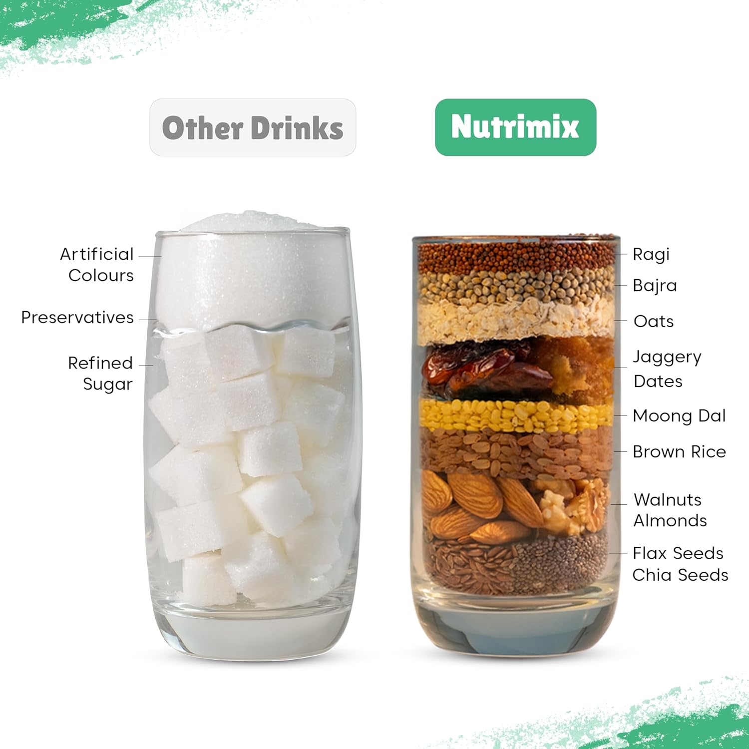 ليتل جويس نوتريميكس بودرة شوكولاتة مشروب غذائي كامل للأطفال 400 جرام