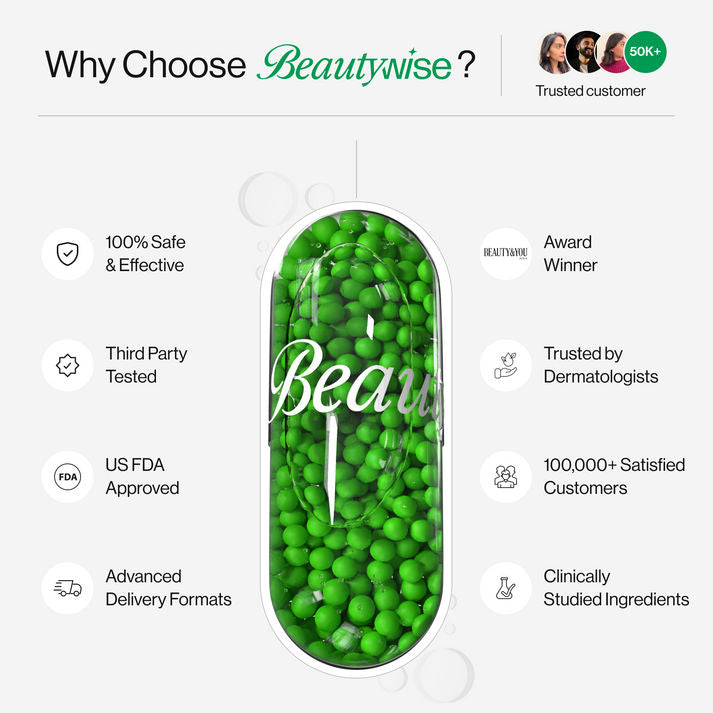 كبسولات بيوتين لإنقاذ الشعر من Beautywise 30 كبسولة