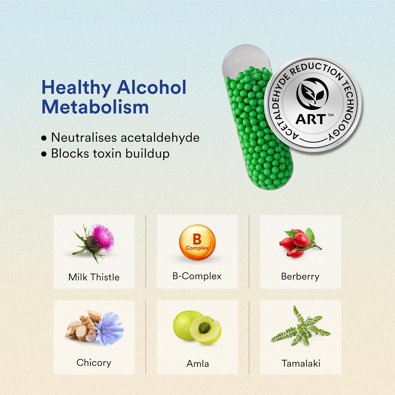 Wellbeing Nutrition Hangover Relief 2 Count