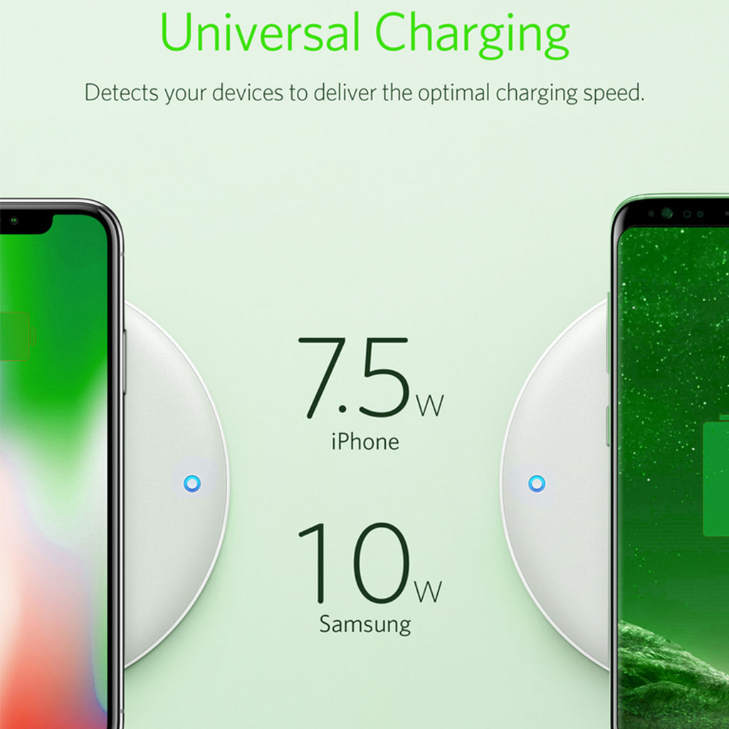 Anker PowerWave 7.5 Pad with Quick Charge 3.0 Charger, White