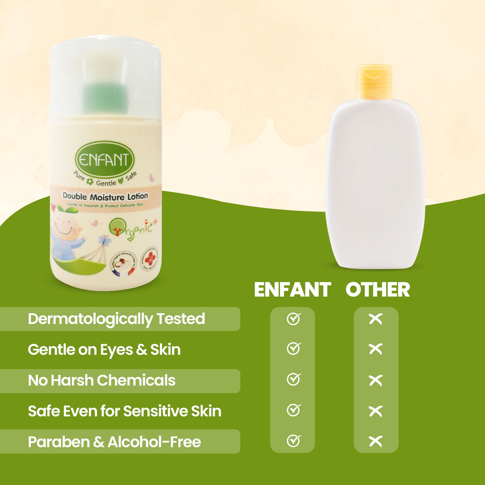 ENFANT Organic Double Moisture Lotion 250 ML