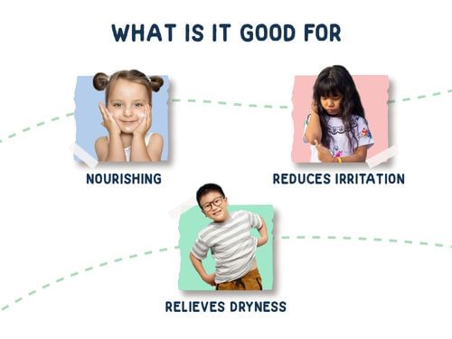 Little Joys Moisturising Lotion - 200 ml