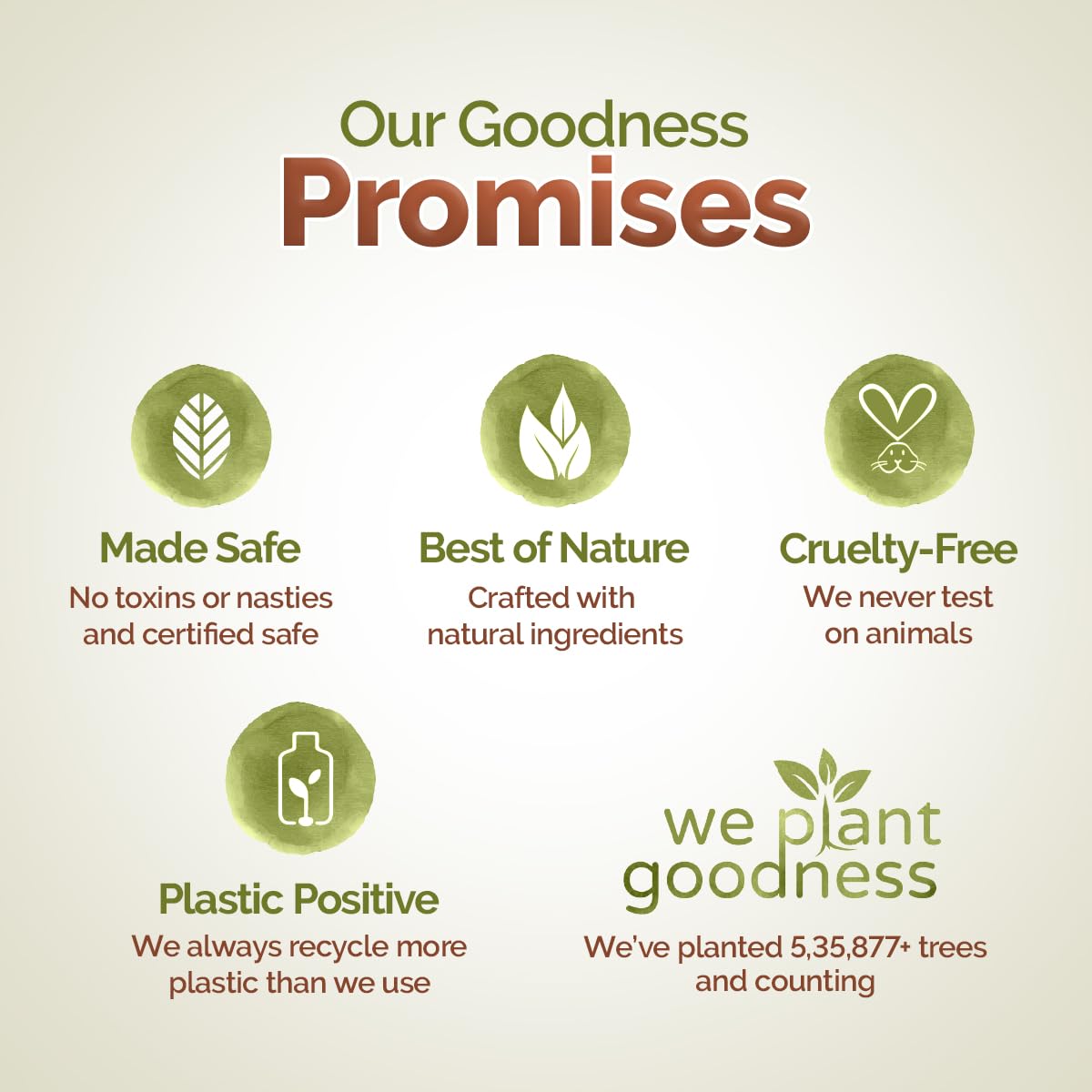 شامبو Mamaearth Kerala Thaali 250 مل