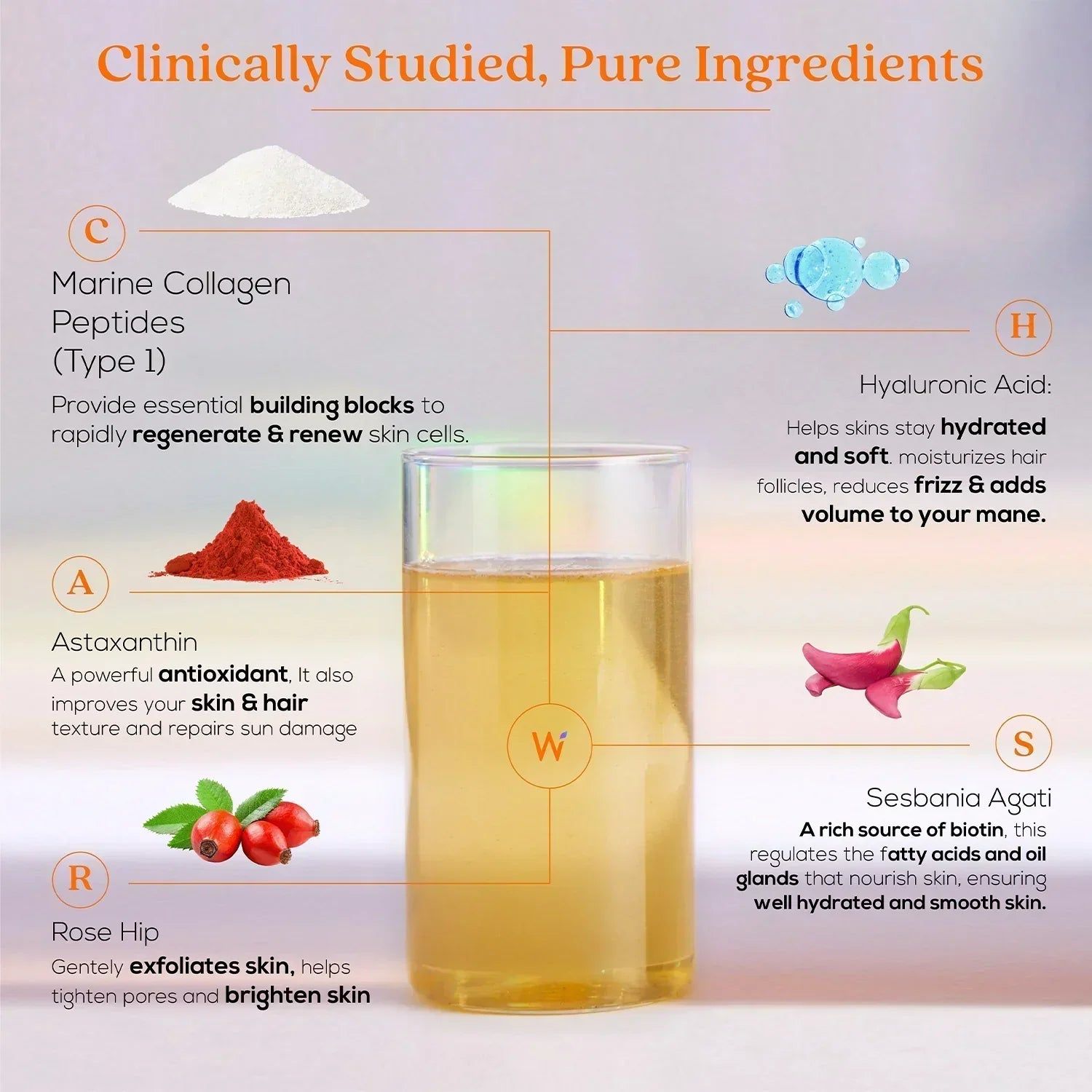 Glow Collagen And Vedapure Keto Slim Combo