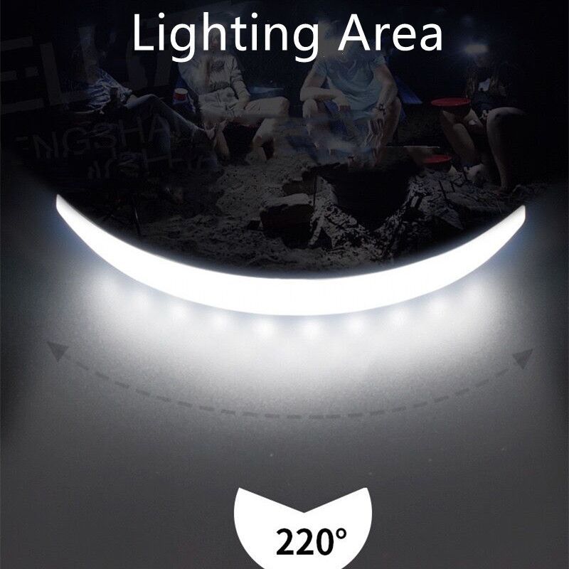 LED Headlamp Portable Rechargeable Headlight IPX6 Waterproof Fishing Camping Lantern