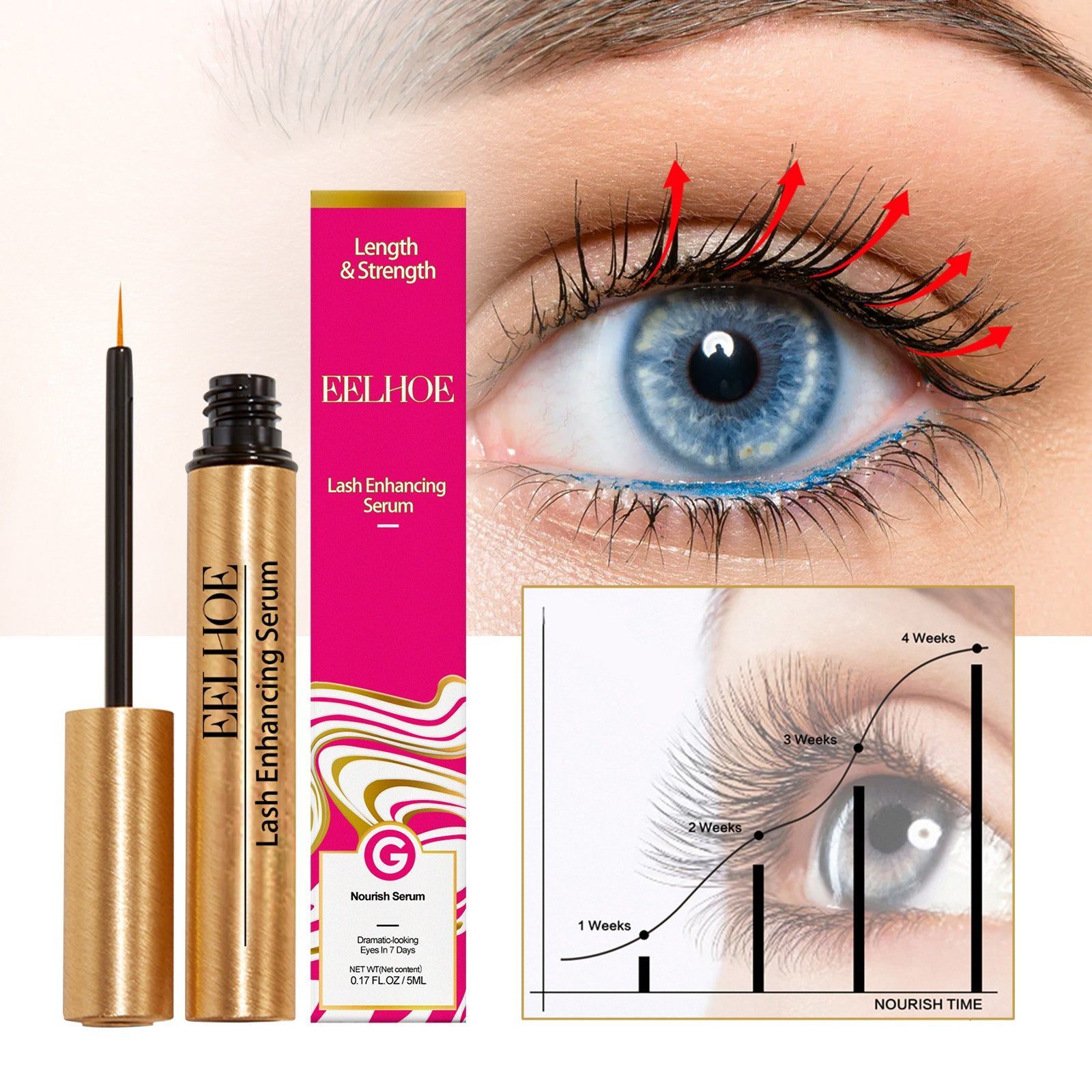 Curling Eyelashes Serum, Natural Long, Thick, Moisturizing, Lash Enhancer ,5ml