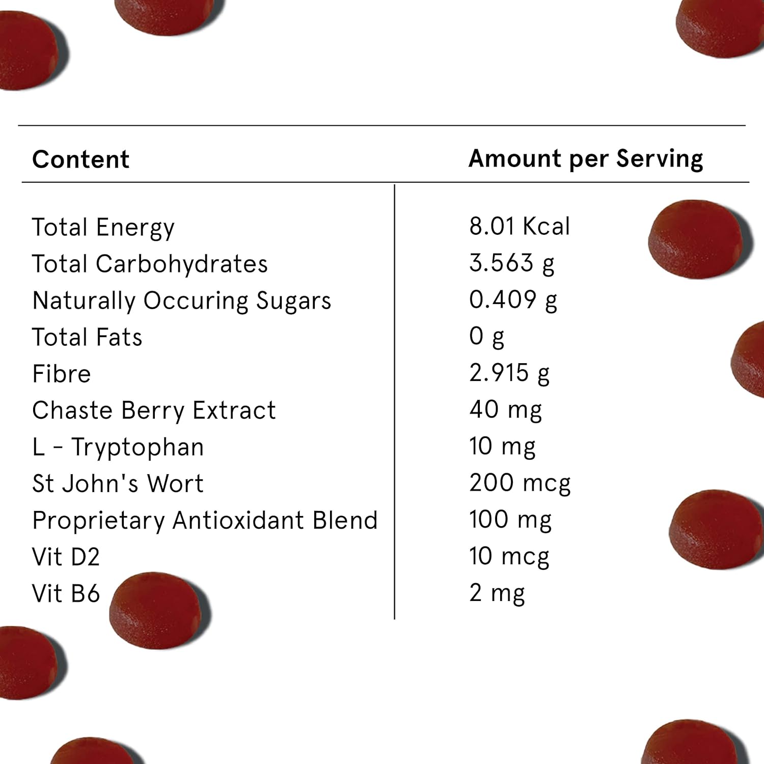 Be Bodywise Collagen Builder Gummies لتجديد البشرة | عبوة تكفي لمدة 60 يومًا