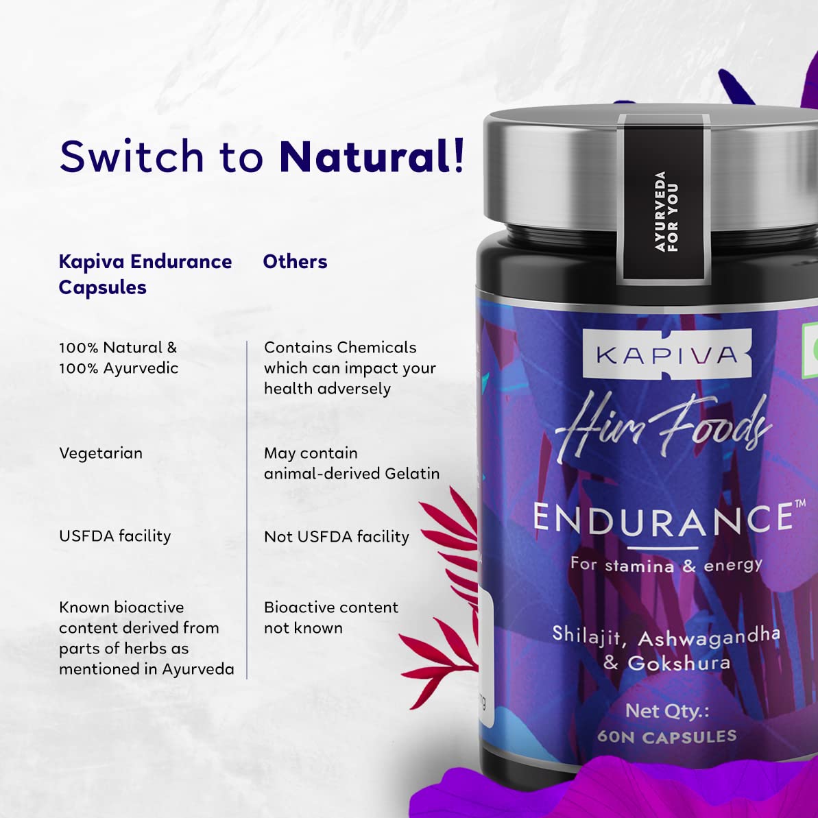 Kapiva Endurance Capsules - Research-backed blend of 14 Herbs & 7 Bhasmas like Ashwagandha, Shilajit and Gokshura to unlock peak performance (60 Capsules)
