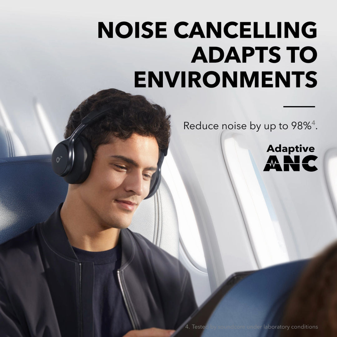 Anker Soundcore Space One Wireless Over Ear Headphones