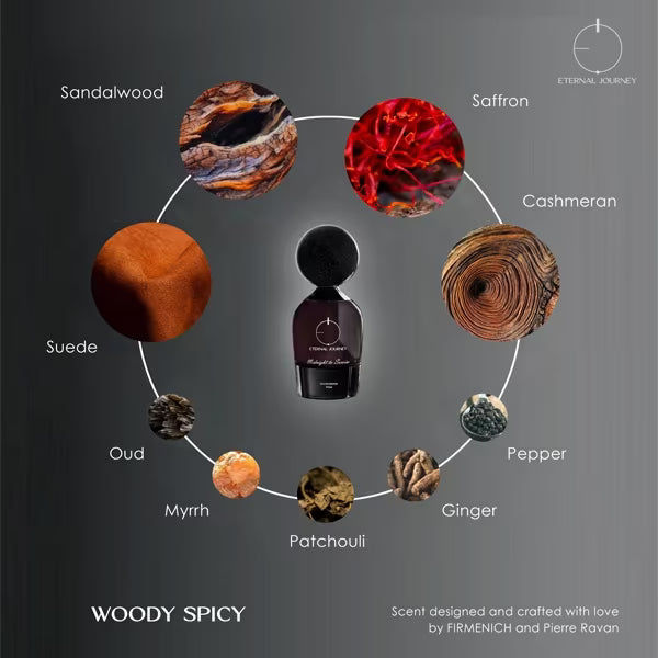 Midnight To Sunrise Eau de Parfum 100ml