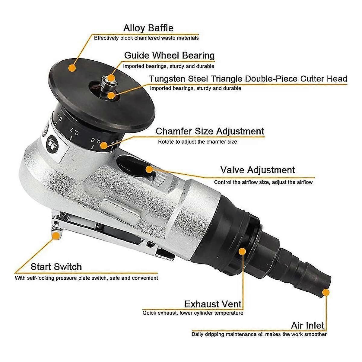 Mini Pneumatic Chamfering Tool With Replaceable Blades and Bearings