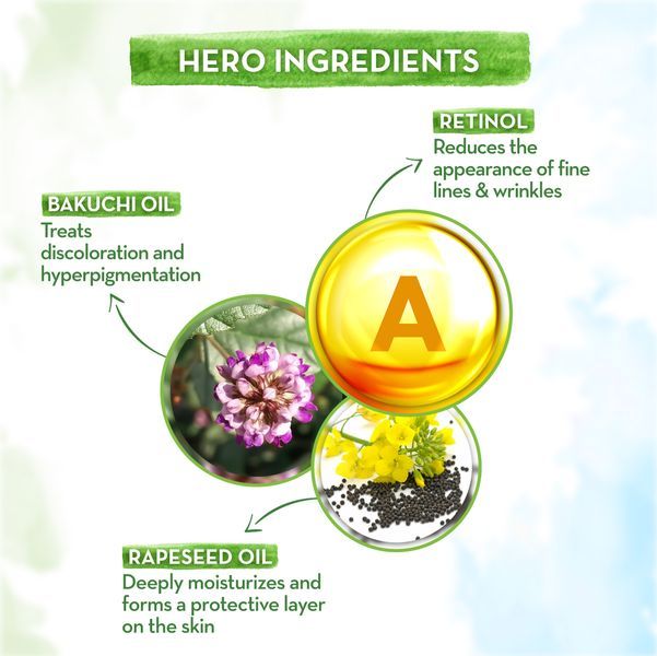 كريم الليل بالريتينول من MamaEarth (50 جم)