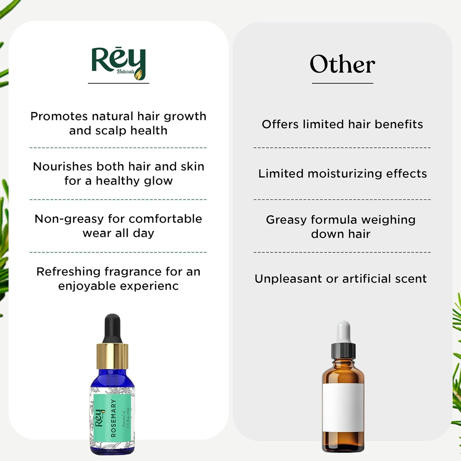 Rey Naturals Rosemary essential oil for hair growth, Skin and Aroma  15 ml