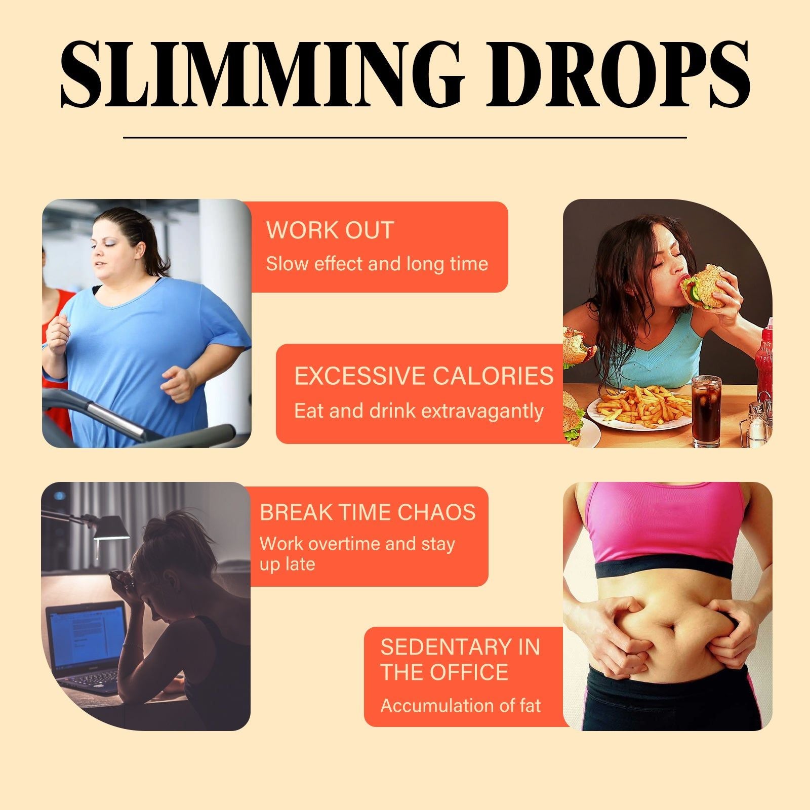 Body Shaping Slimming Drops, Fat Burner, Toning, Safe Weight Loss, Easy to Use ,30ml