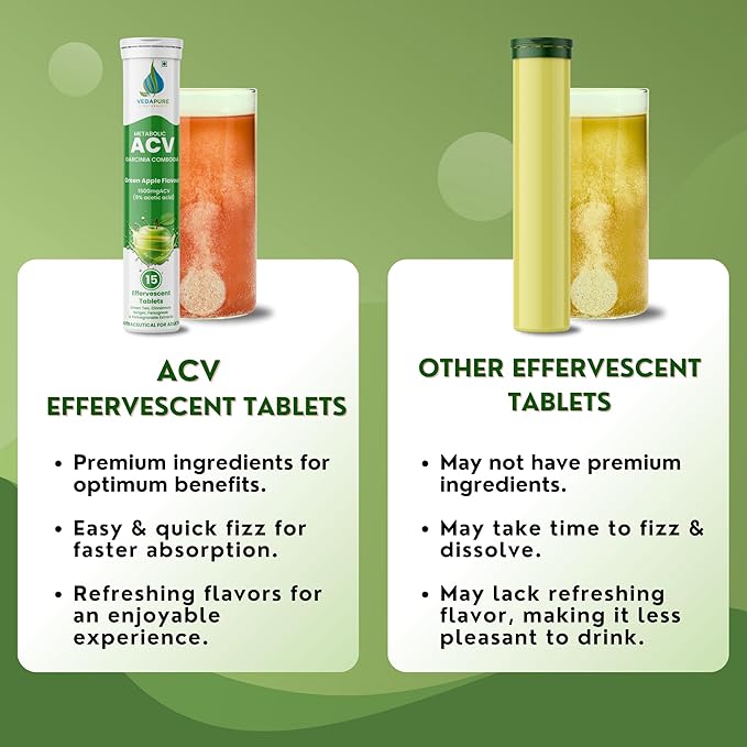 Vedapure Apple Cider Vinegar Green Apple 15 Tablets