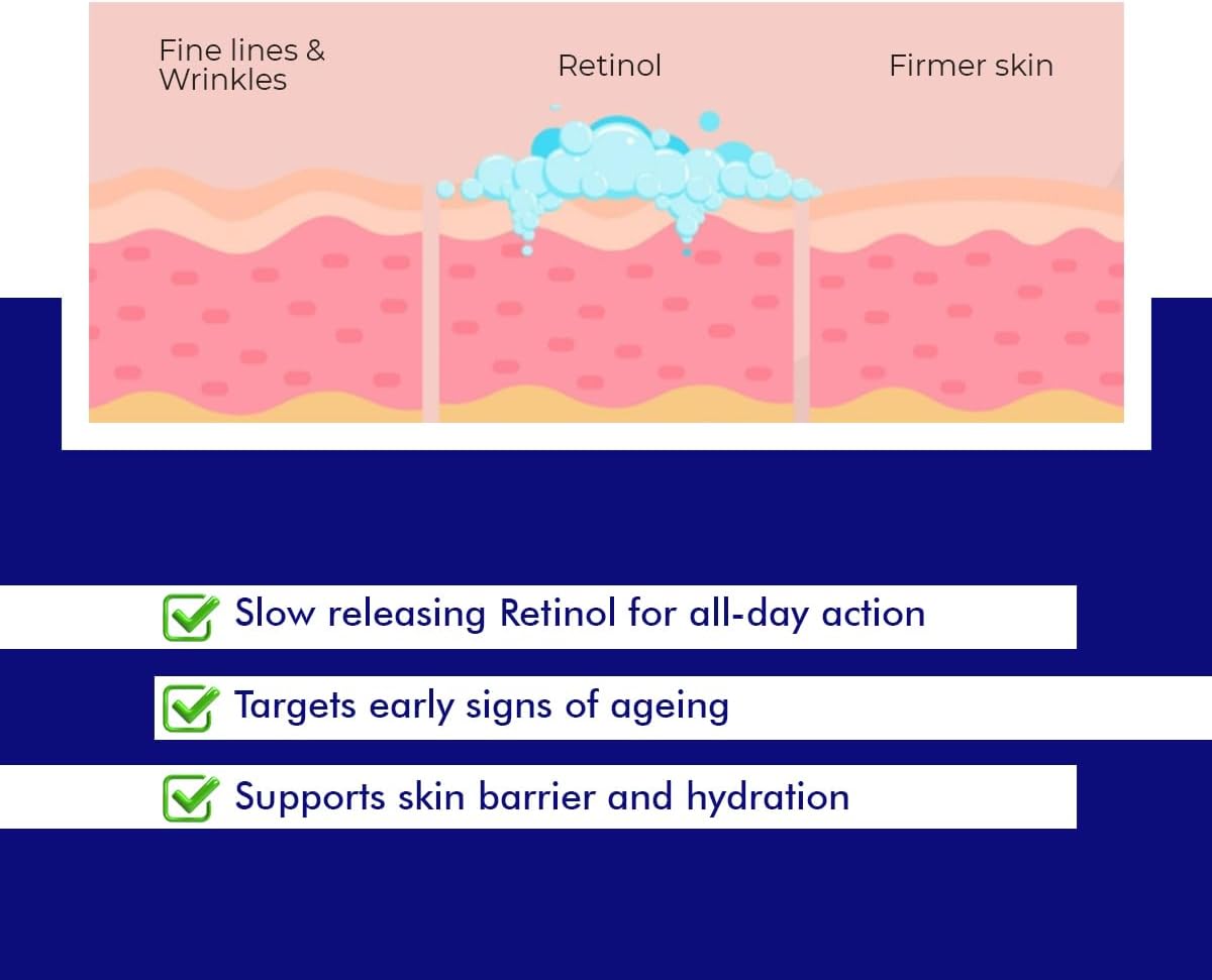 Conscious Chemist 0.2% Retinol Moisturizer Cream | 50g